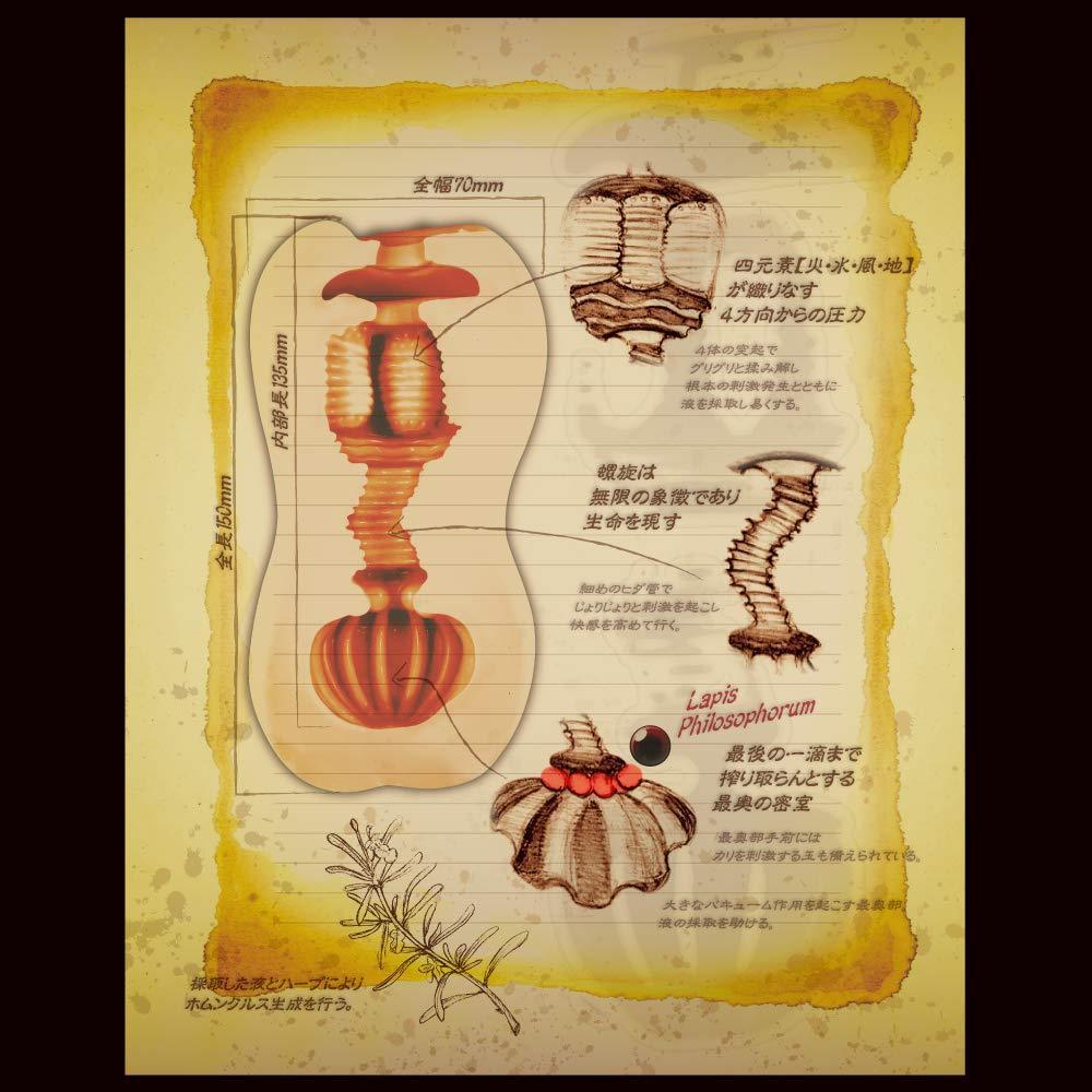 Toysheart Alchemist's Atelier Male Masturbator